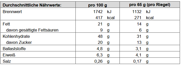Melasan Sportriegel Energie Block Marille 65g - Image 2