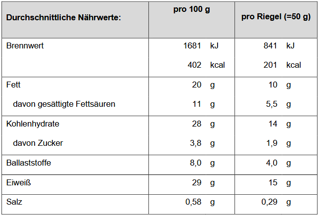 Melasan Sportriegel Protein Snack Kokos-Käsekuchen 50g - Image 3